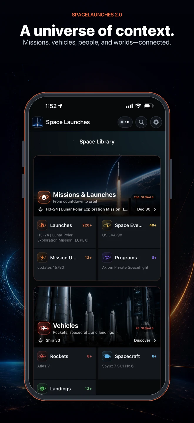 SpaceLaunches 2.0 connected space library